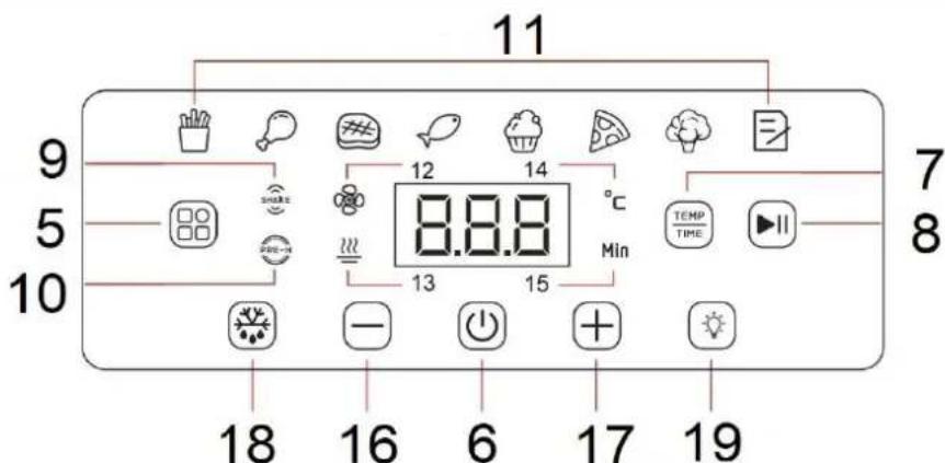 Tognana Iridea D2DFA05IRCH - DISPLAY BUTTONS DESCRIPTION - 1