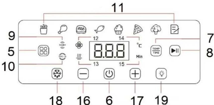 Tognana Iridea D2DFA05IRCH - DESCRIPCIÓN DE LOS BOTONES DEL DISPLAY - 1