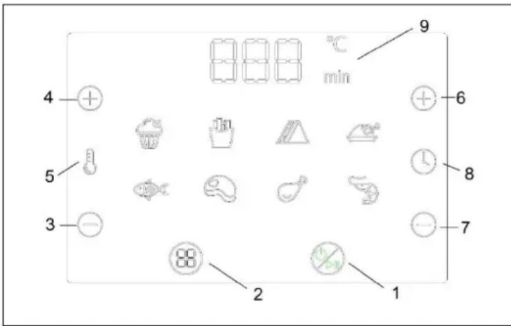 Tognana Iridea D2DFA02IRVE - DESCRIZIONE TASTI DISPLAY - 1