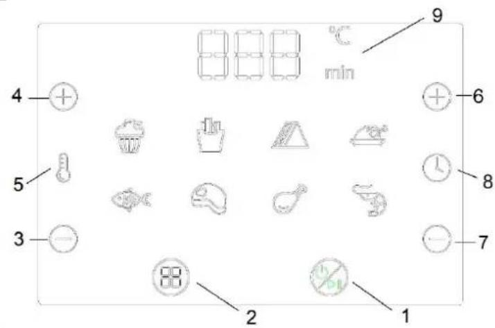 Tognana Iridea D2DFA02IRVE - DESCRIPTION OF DISPLAY KEYS - 1