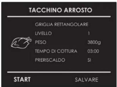 Fulgor Milano FUTMO 310 TEM - Selezionare una ricetta già definita: - 1