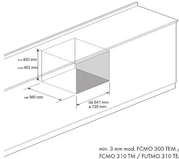 Fulgor Milano FUTMO 310 TEM - AUSSCHNITT &amp; ABMESSUNGEN 30" - 1