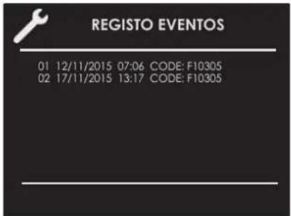 Fulgor Milano FUTMO 310 TEM - Registo de evento - 1