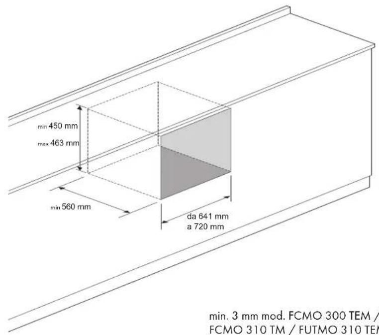 min 450 mm max 463 mm min 560 mm da 641 mm a 720 mm min. 3 mm mod. FCMO 300 TEM / FCMO 310 TM / FUTMO 310 TEM