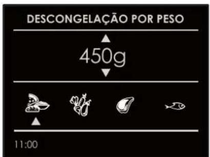 Fulgor Milano FUTMO 310 TEM - Função de descongelamento por peso - 1