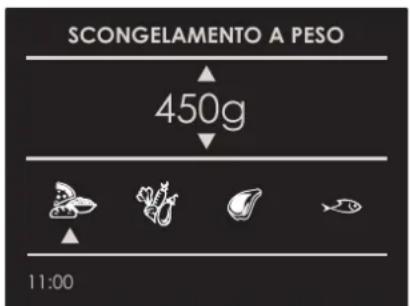 Fulgor Milano FUTMO 310 TEM - Funzione di Scongelamento a Peso - 1