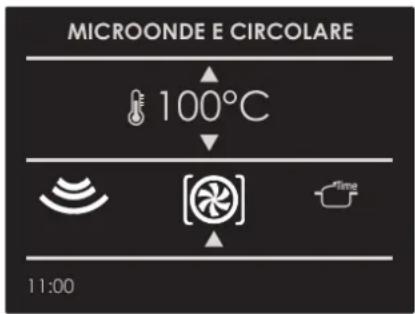 Fulgor Milano FUTMO 310 TEM - Funzione Microonde + Circolare - 2