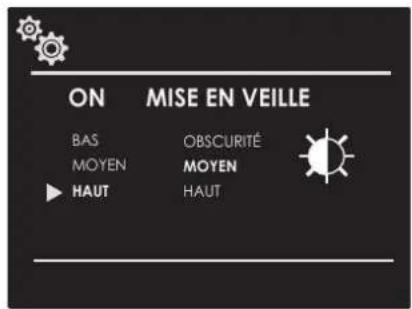 ON MISE EN VEILLE BAS OBSCURITÉ MOYEN MOYEN HAUT HAUT