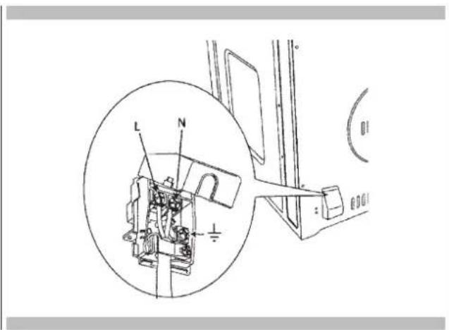 Fulgor Milano FUTSO 310 TEM - Electrical Hook-Up - 1
