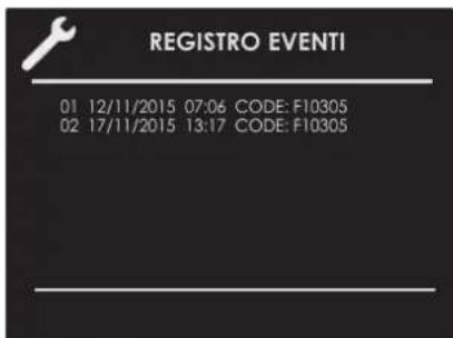 Fulgor Milano FUTSO 310 TEM - Registro Eventi - 1