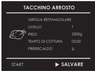 Fulgor Milano FUTSO 310 TEM - Salvare una ricetta personalizzata: - 3