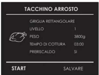 Fulgor Milano FUTSO 310 TEM - Selezionare una ricetta già definita: - 1