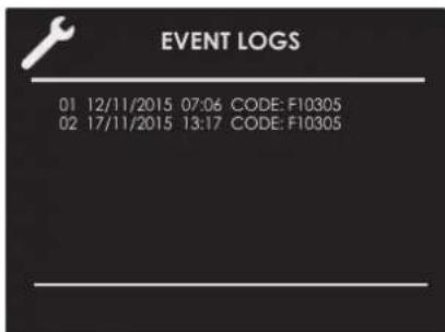 Fulgor Milano FUTSO 310 TEM - Event Log - 1