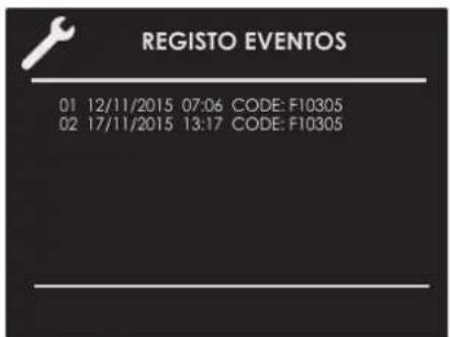 Fulgor Milano FUTSO 310 TEM - Registo de evento - 1