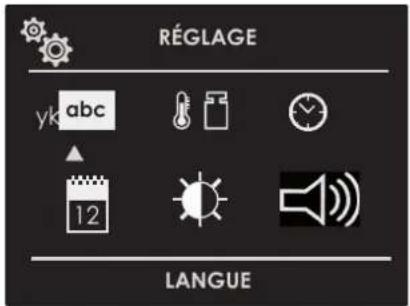RÉGLAGE yk abc 12 LANGUE