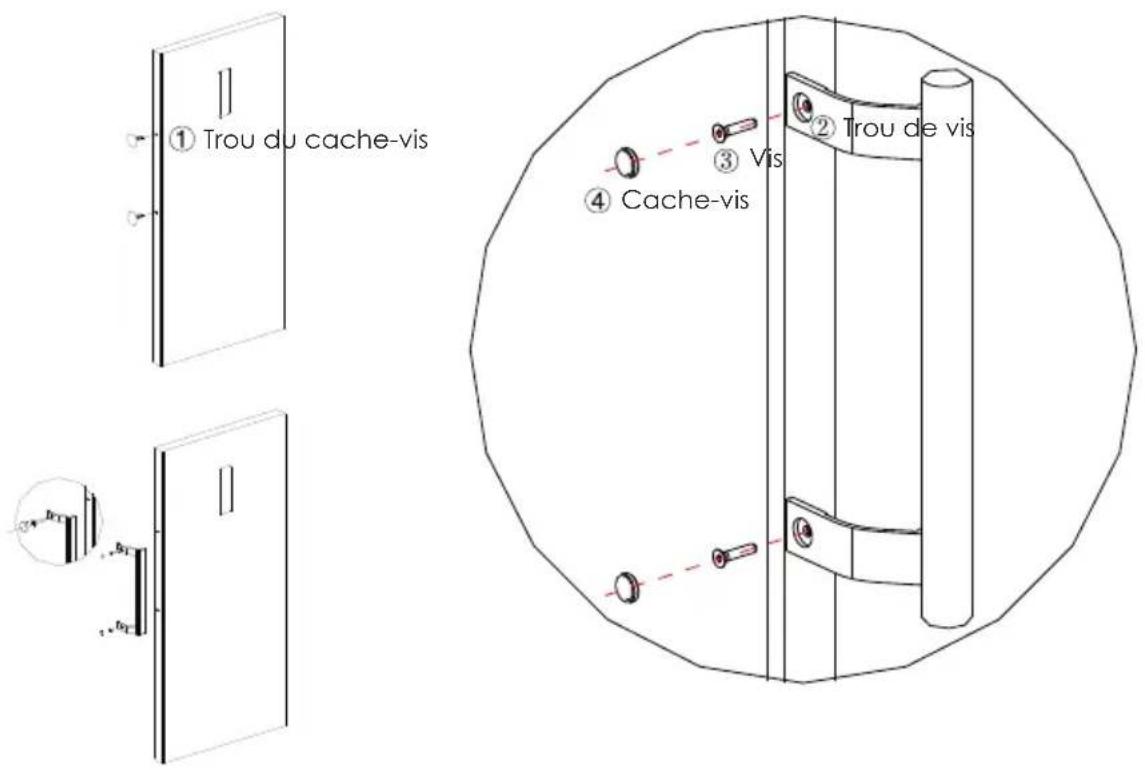 EDESA EZS-1732 NF EX - Installation de la poignée de porte - 1
