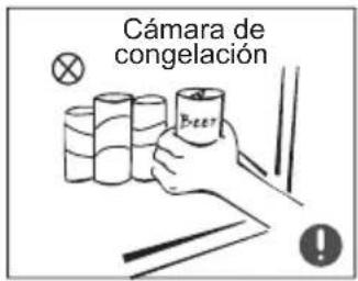EDESA EZS-1732 NF EX - Advertencias de colocación - 3