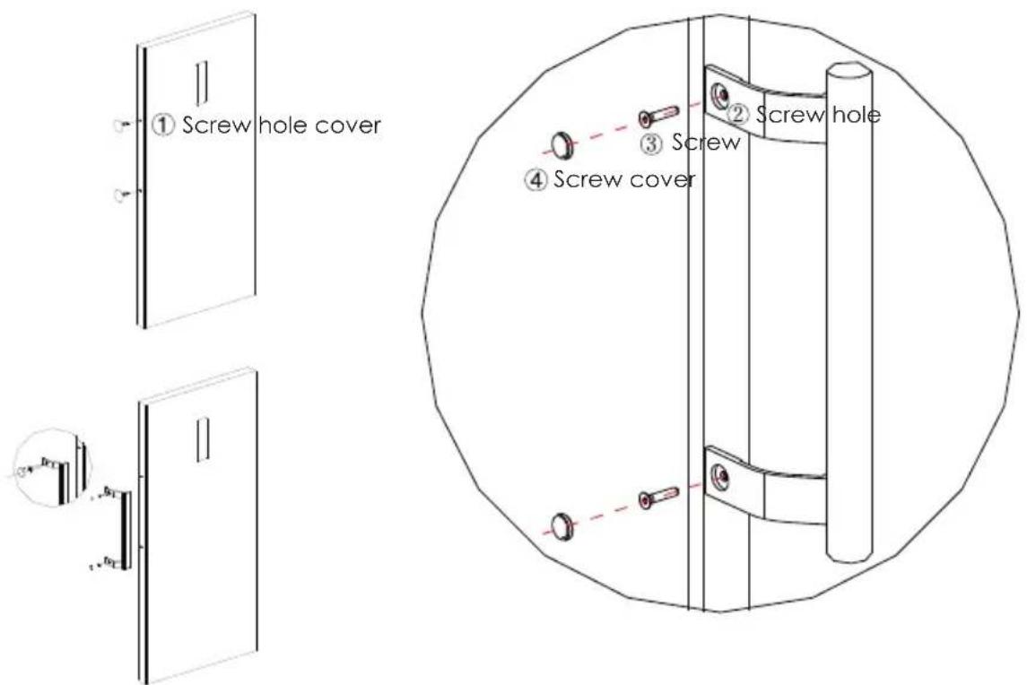 EDESA EZS-1732 NF EX - Door handle installation - 1