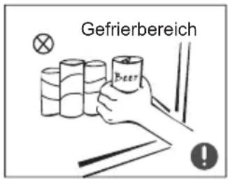 EDESA EZS-1732 NF EX - Warnungen bezüglich Aufstellung - 3