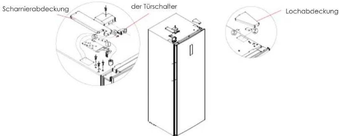 EDESA EZS-1732 NF EX - Türen Rechts-Links-Wechsel (Optional) - 8