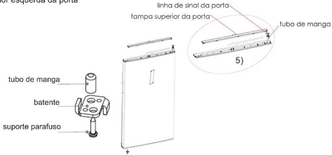 EDESA EZS-1732 NF EX - Mudança direita-esquerda da porta (opcional) - 6