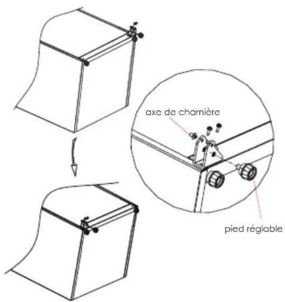 EDESA EZS-1732 NF EX - Changement de porte droite-gauche (option) - 6