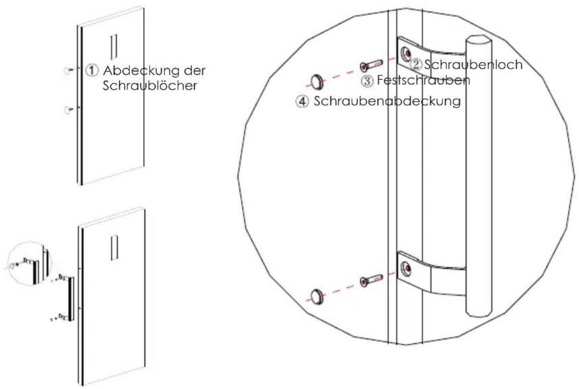EDESA EZS-1732 NF EX - Einbau des Türgriffs - 1