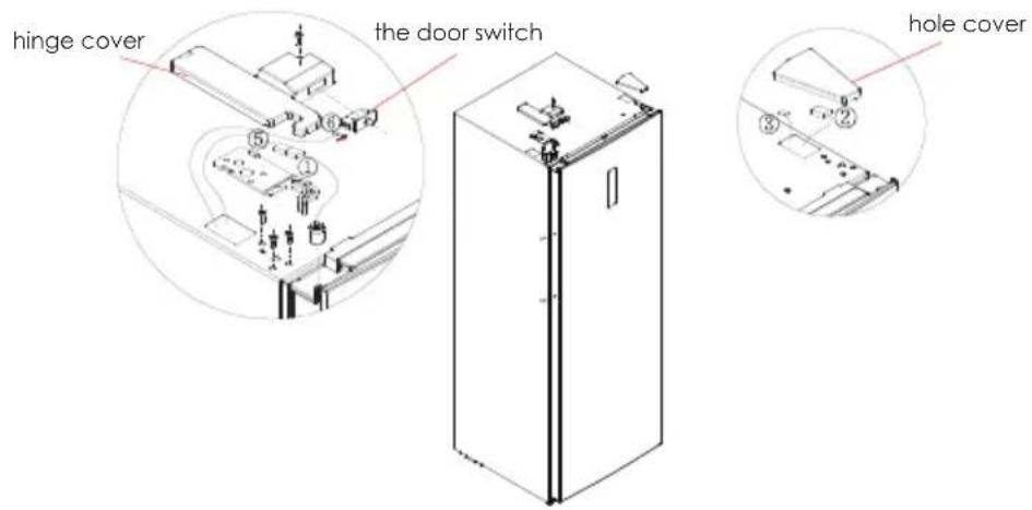 EDESA EZS-1732 NF EX - Door Right-Left Change (Optional) - 8