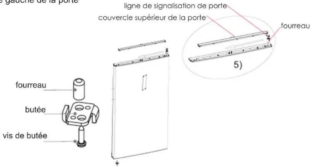 EDESA EZS-1732 NF EX - Changement de porte droite-gauche (option) - 7