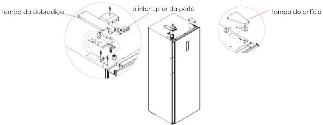 EDESA EZS-1732 NF EX - Mudança direita-esquerda da porta (opcional) - 7