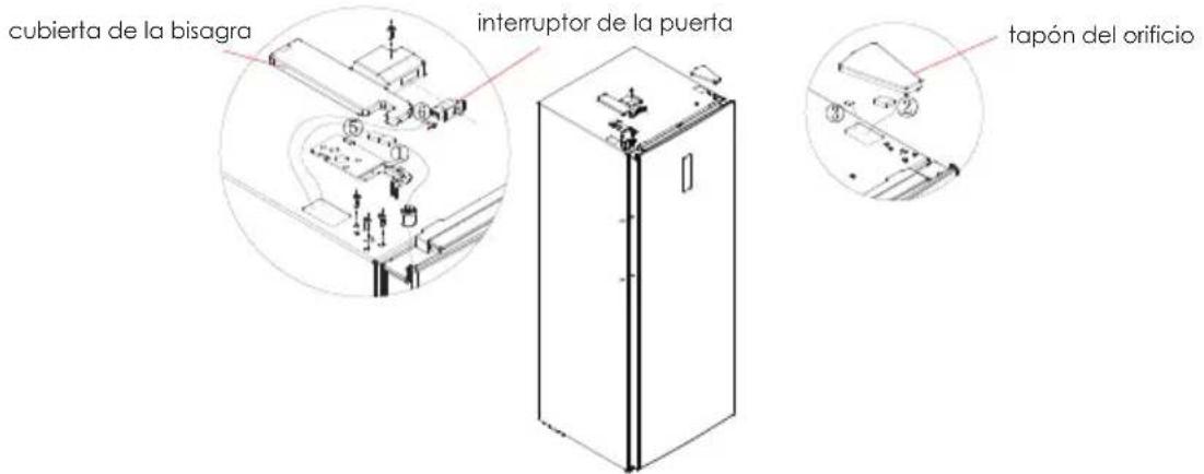 EDESA EZS-1732 NF EX - Instalación para apertura de derecha a izquierda (opcional) - 8