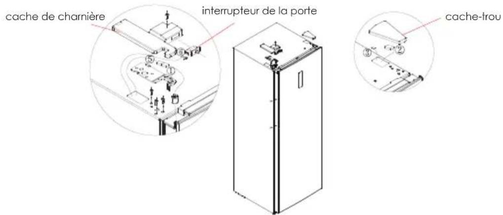 EDESA EZS-1732 NF EX - Changement de porte droite-gauche (option) - 8