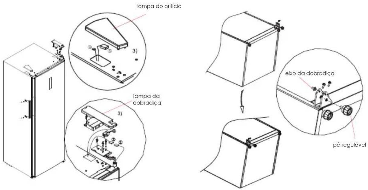 EDESA EZS-1732 NF EX - Mudança direita-esquerda da porta (opcional) - 5
