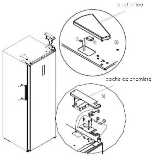 EDESA EZS-1732 NF EX - Changement de porte droite-gauche (option) - 5
