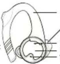 DCU 34152030 - Advertiments/Precaucions: - 2
