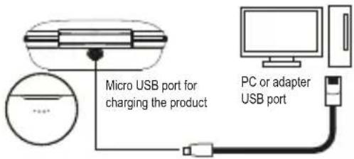 DCU 34152030 - • Charging case Indicators: - 1