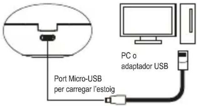 DCU Feedforward 34152045 - • Càrrega dels auriculars: - 1