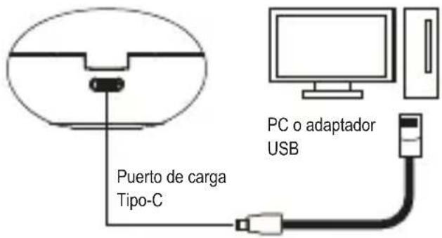 DCU Feedforward 34152045 - - Carga de los auriculares: - 1