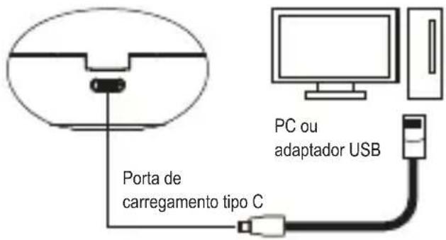 DCU Feedforward 34152045 - - Carregamento de fone de ouvido: - 1