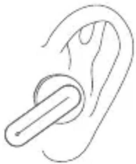 DCU Mini Mate 34152052 - Wearing method - 1
