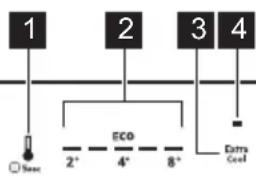 ELECTROLUX ERD6DE18C - TAULER DE CONTROL - 1