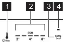 ELECTROLUX ERD6DE18C - PAINEL DE COMANDOS - 1