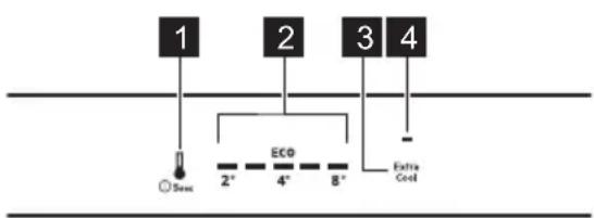 ELECTROLUX ERD6DE18C - PANEL DE CONTROL - 1