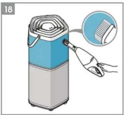 ELECTROLUX Pure 600 EPO60571DG - CZ POPIS VAŠÍ ČISTIČKY VZDUCHU PURE A9-40/PURE A9-60 - 17