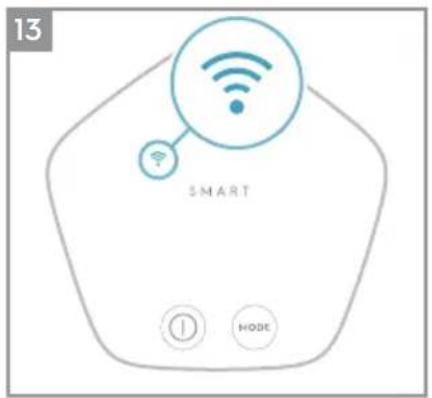 ELECTROLUX Pure 600 EPO60571DG - CZ POPIS VAŠÍ ČISTIČKY VZDUCHU PURE A9-40/PURE A9-60 - 12