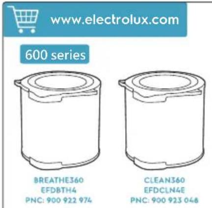ELECTROLUX Pure 600 EPO60571BG - Ppucmpi: Panaelb KepybaHnHa: - 26