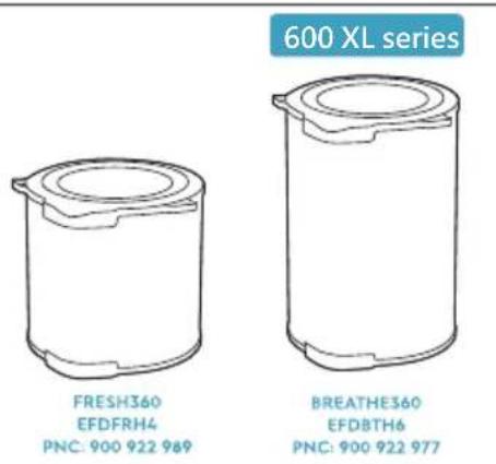 ELECTROLUX Pure 600 EPO60571BG - Ppucmpi: Panaelb KepybaHnHa: - 27