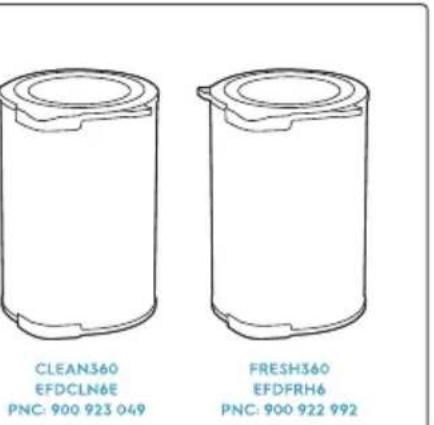ELECTROLUX Pure 600 EPO60571BG - Ppucmpi: Panaelb KepybaHnHa: - 28