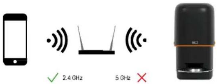 Emos H6002 - Connexion - 1