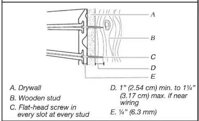 Gladiator GAWP042PBY - Mounting the Channels - 3